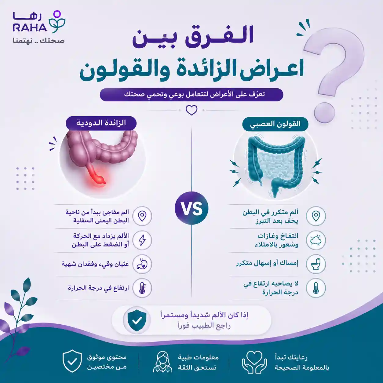 الفرق بين اعراض الزائدة والقولون